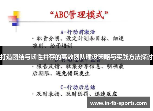 打造团结与韧性并存的高效团队建设策略与实践方法探讨 打造团结与韧性并存的高效团队建设策略与实践方法探讨