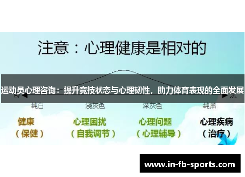 运动员心理咨询：提升竞技状态与心理韧性，助力体育表现的全面发展