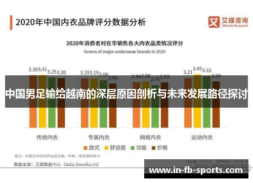 中国男足输给越南的深层原因剖析与未来发展路径探讨