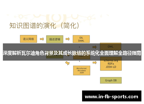 深度解析瓦尔迪角色背景及其成长脉络的系统化全面理解全路径指南