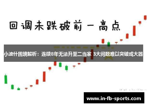 小波什困境解析：连续8年无法升至二当家 3大问题难以突破成大器