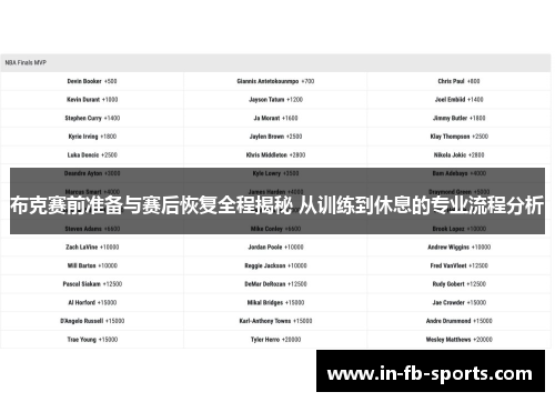 布克赛前准备与赛后恢复全程揭秘 从训练到休息的专业流程分析