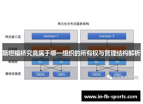 斯坦福桥究竟属于哪一组织的所有权与管理结构解析