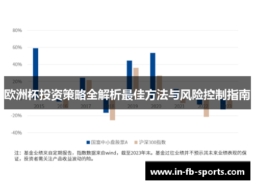 欧洲杯投资策略全解析最佳方法与风险控制指南