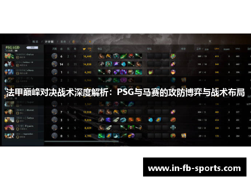 法甲巅峰对决战术深度解析：PSG与马赛的攻防博弈与战术布局