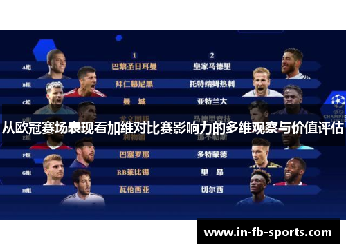 从欧冠赛场表现看加维对比赛影响力的多维观察与价值评估